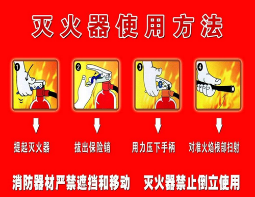 灭火器的使用五个步骤分别是什么(图2)