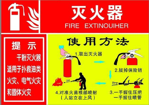灭火器的使用五个步骤分别是什么(图1)