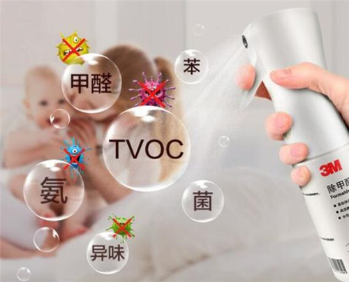 新房除甲醛最快的4种方法是什么