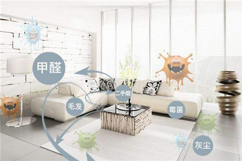 新家具进门用选日子吗(图2) 新家具进门用选日子吗(图2)