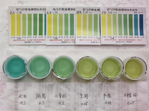甲醛测试盒准吗(图3) 甲醛测试盒准吗(图3)