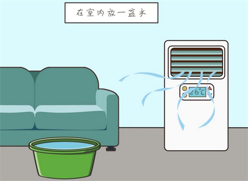 空调房间通风的正确方法(图4) 空调房间通风的正确方法(图4)