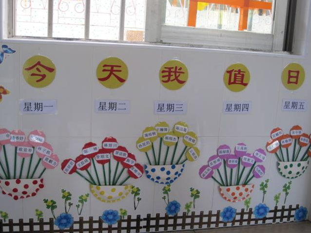 幼儿园室外墙面设计图 幼儿园室外墙面布置需要注意事项(图4) 幼儿园室外墙面设计图 幼儿园室外墙面布置需要注意事项(图4)