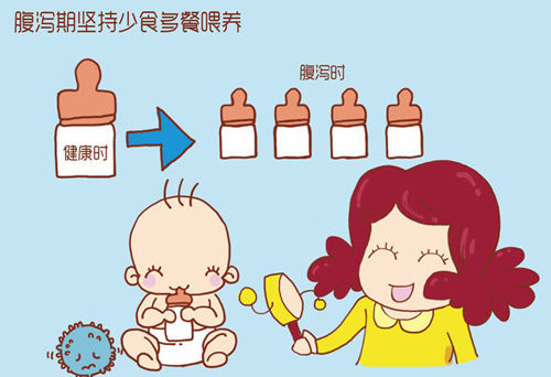 怎么判断宝宝是否拉肚子 一岁宝宝拉肚子怎么办(图1)