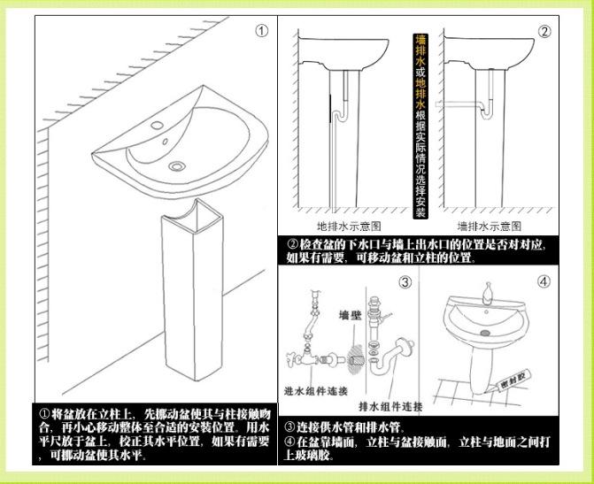 柱盆安装步骤 简单实用的安装技巧(图3) 柱盆安装步骤 简单实用的安装技巧(图3)