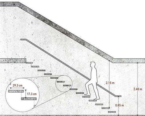 扶手高度一般是多少 楼梯扶手高度如何测量(图4) 扶手高度一般是多少 楼梯扶手高度如何测量(图4)