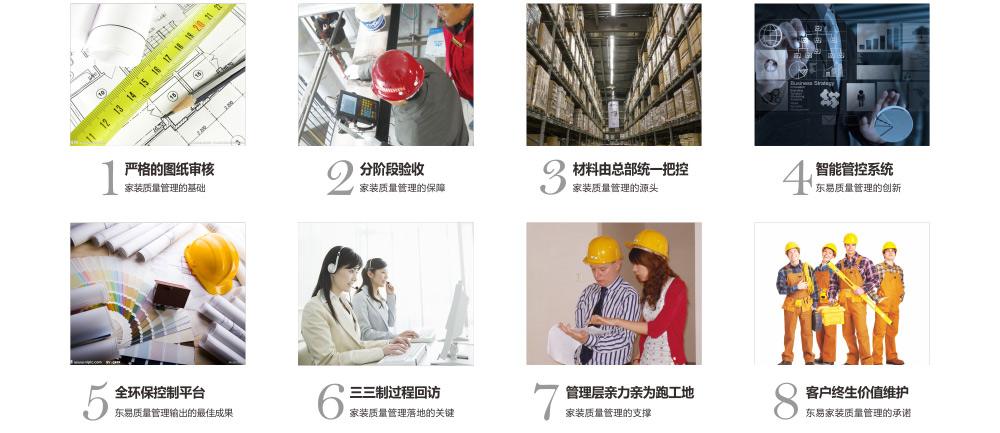 装修全包包括哪些 选择装修全包要注意什么(图1) 装修全包包括哪些 选择装修全包要注意什么(图1)