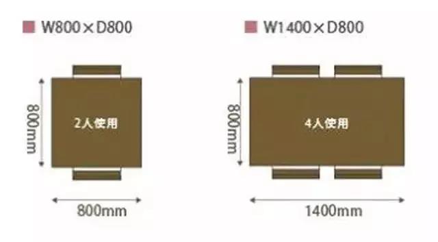 小户型的餐厅装修根本就没有那么难!(图2) 小户型的餐厅装修根本就没有那么难!(图2)