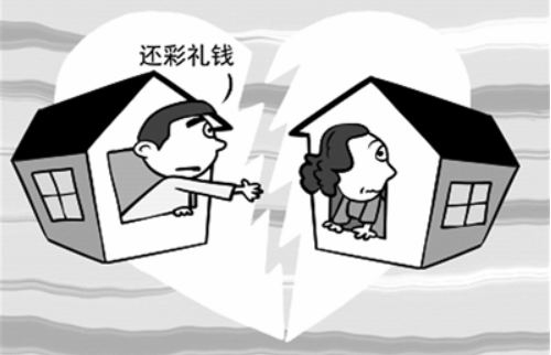 结婚两年离婚女方要退彩礼吗 结婚两年离婚了可以分到财产吗(图2) 结婚两年离婚女方要退彩礼吗 结婚两年离婚了可以分到财产吗(图2)