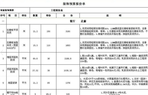 请装修公司装修该注意什么 四步让您轻松选好装修公司(图3) 请装修公司装修该注意什么 四步让您轻松选好装修公司(图3)