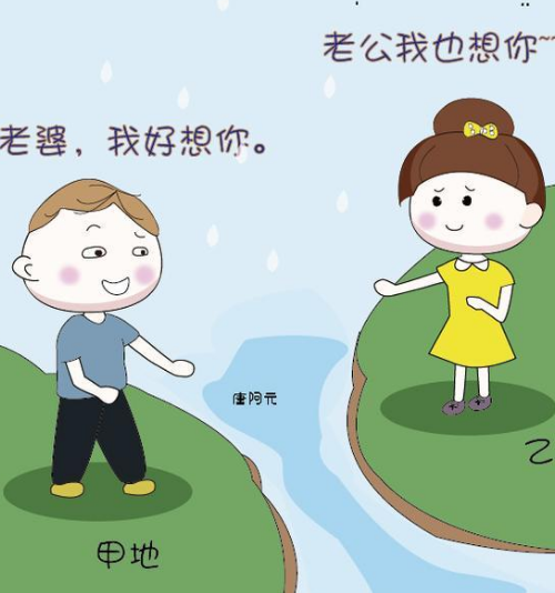 异地分居婚姻怎么维持 异地分居婚姻有多少是幸福的(图3) 异地分居婚姻怎么维持 异地分居婚姻有多少是幸福的(图3)