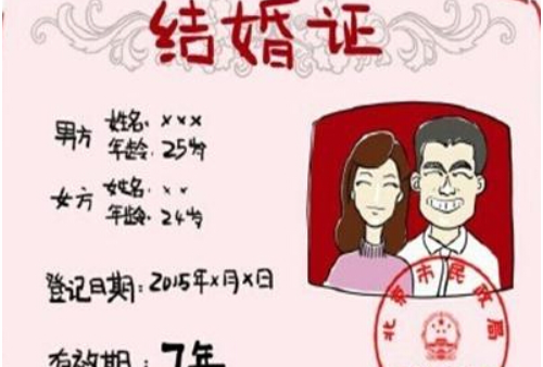 差一个结婚证能离婚吗 离婚有一方死活不肯离怎么办(图2) 差一个结婚证能离婚吗 离婚有一方死活不肯离怎么办(图2)