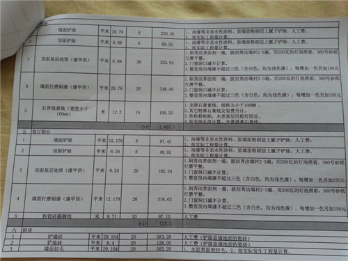 半包装修合同四大注意事项 教您弄清半包装修合同猫腻(图3) 半包装修合同四大注意事项 教您弄清半包装修合同猫腻(图3)
