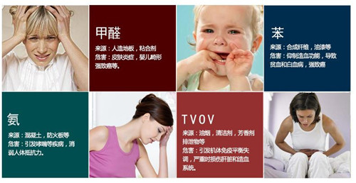 新装修的房子多久可以入住 如何做好装修空间净味工作(图2) 新装修的房子多久可以入住 如何做好装修空间净味工作(图2)