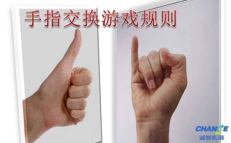 提神醒脑趣味游戏：手指交换